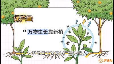 第四节：嫩梢保卫战&mdash;&mdash;潜叶蛾与蚜虫，课程：《柑橘十大病虫害：从入门到精通》