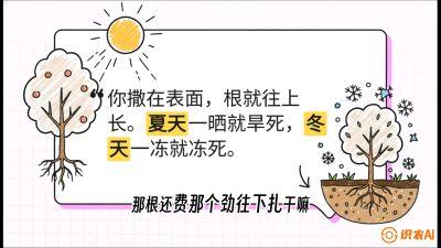 第5节：【硬核实操】挖沟的学问：不同土质的&ldquo;深浅保卫战&rdquo;，课程：《柑橘底肥&ldquo;翻身账&rdquo;：从改土到高产的实战全书》