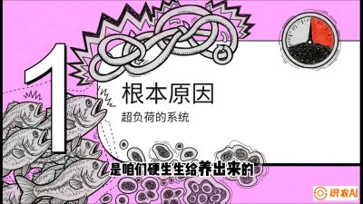 第三节：【爆款单品&middot;加州鲈】从&ldquo;玻璃鱼&rdquo;到&ldquo;摇钱树&rdquo;的通关秘籍，课程：《黄金鳞甲：2025中国淡水鱼高效养殖实战营》